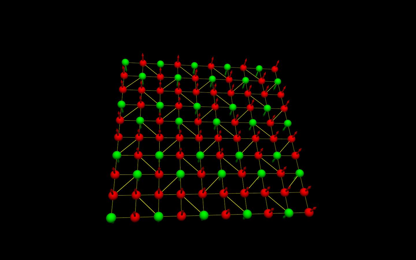 Shastry-Sutherland Lattice